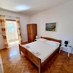 Iskra Duće